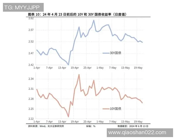 独家解析LNG心理素质对比及其对市场波动的影响分析 独家解析LNG心理素质对比及其对市场波动的影响分析