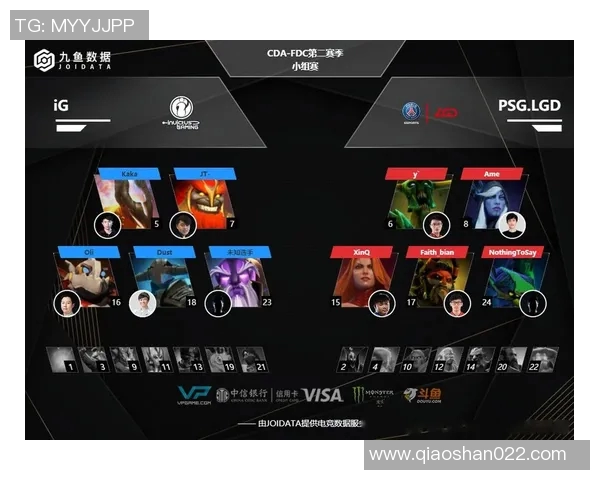 DOTA2灵活性排名IG创新高展现团队实力与战术多样性