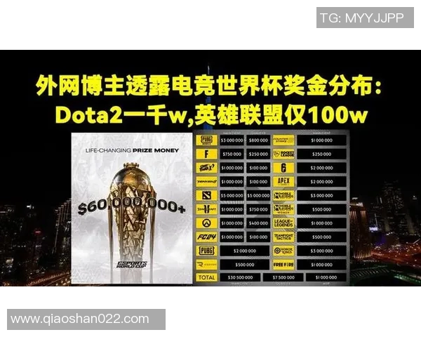 电竞比分专访黄丽揭秘英雄联盟成功秘诀与未来发展方向