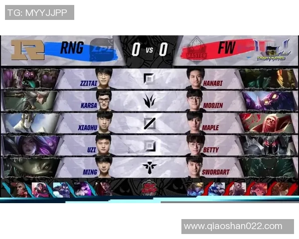 电竞洲际赛点评RNG战队实力分析与表现总结 电竞洲际赛点评RNG战队实力分析与表现总结