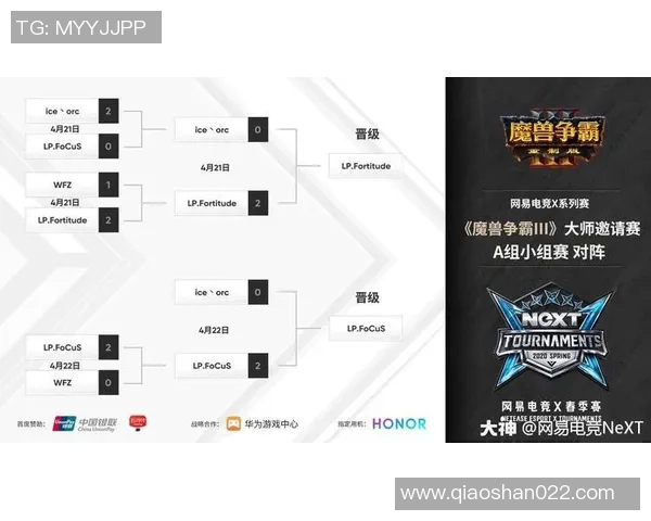 电竞比分王磊揭秘英雄联盟游戏策略与技巧分享助你提升实力 电竞比分王磊揭秘英雄联盟游戏策略与技巧分享助你提升实力