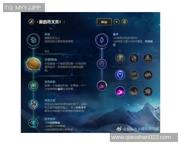 深入分析RNG战队在电竞赛事中的节奏表现与实时数据解读 深入分析RNG战队在电竞赛事中的节奏表现与实时数据解读