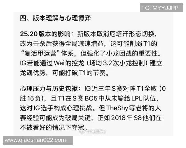 esports最新数据S15LOL赛事分析聚焦WE战队在CSGO比赛中的耐力表现与策略探讨 esports最新数据S15LOL赛事分析聚焦WE战队在CSGO比赛中的耐力表现与策略探讨