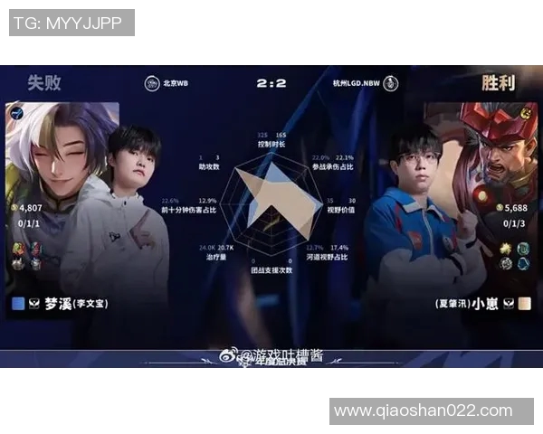 esports最新数据和平精英战队WE的战术解析与控制技巧深度探讨