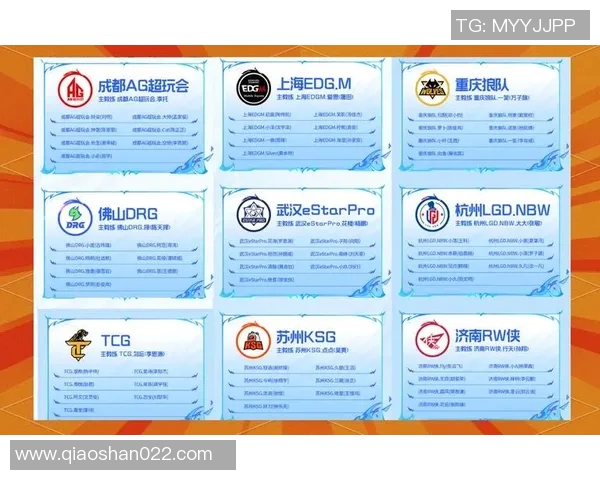 esports最新数据见证EDG崛起之路王者荣耀中的奋斗与荣耀成长纪实