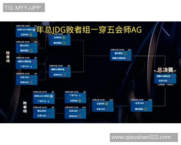 电竞新闻深入分析王者荣耀JDG战队包夹战术的关键因素与实战效果 电竞新闻深入分析王者荣耀JDG战队包夹战术的关键因素与实战效果